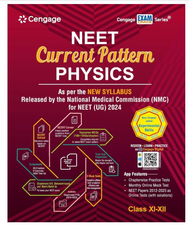 NEET Current Pattern: Physics